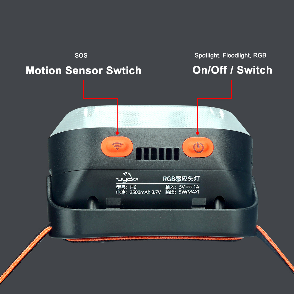 motion sensor led headlamp 03